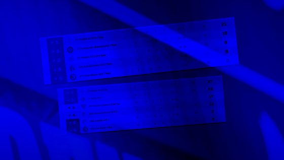 Titelbild Die Jugendabteilung des FC Verden ist on fire!